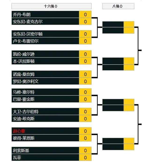 在《七人乐队》的几位导演中，林岭东同杜琪峰与徐克拥有格外深厚的渊源